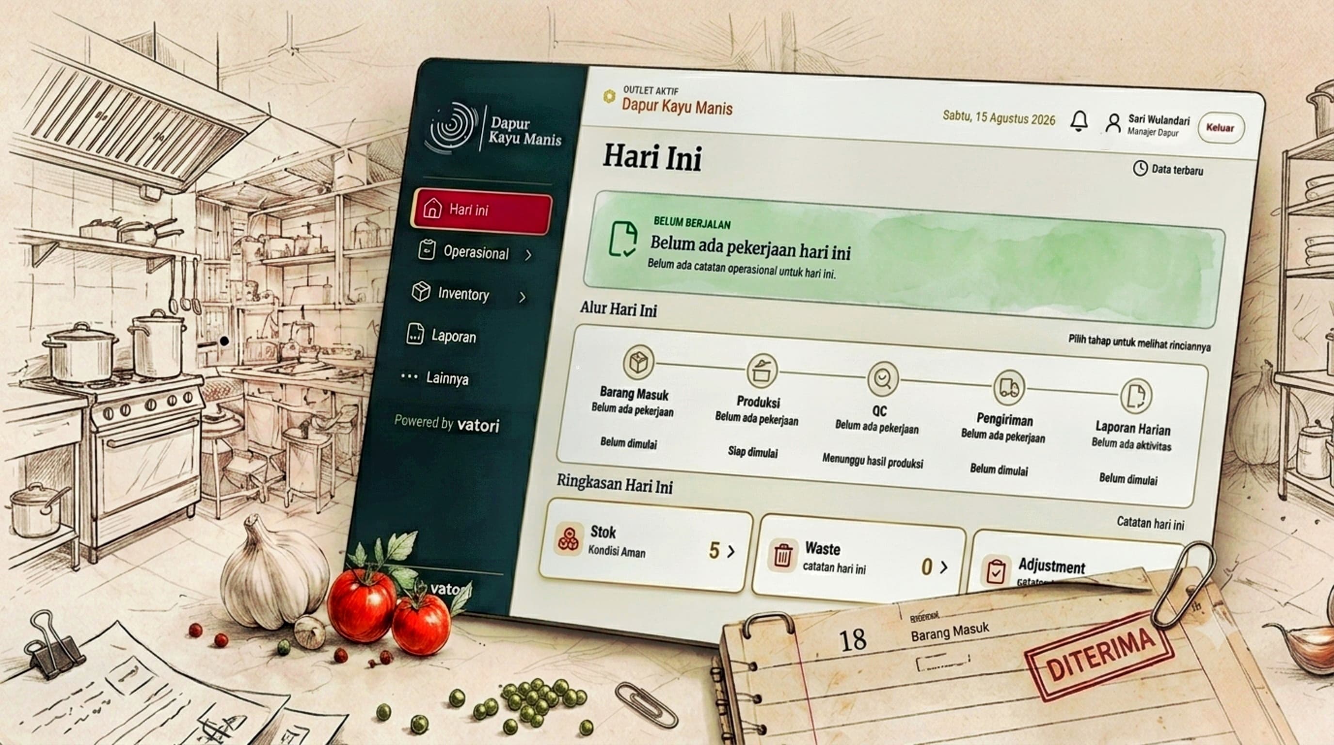 Ilustrasi editorial dashboard Manajer Dapur di Dapur Kayu Manis: alur hari ini, ringkasan stok, dan catatan barang masuk